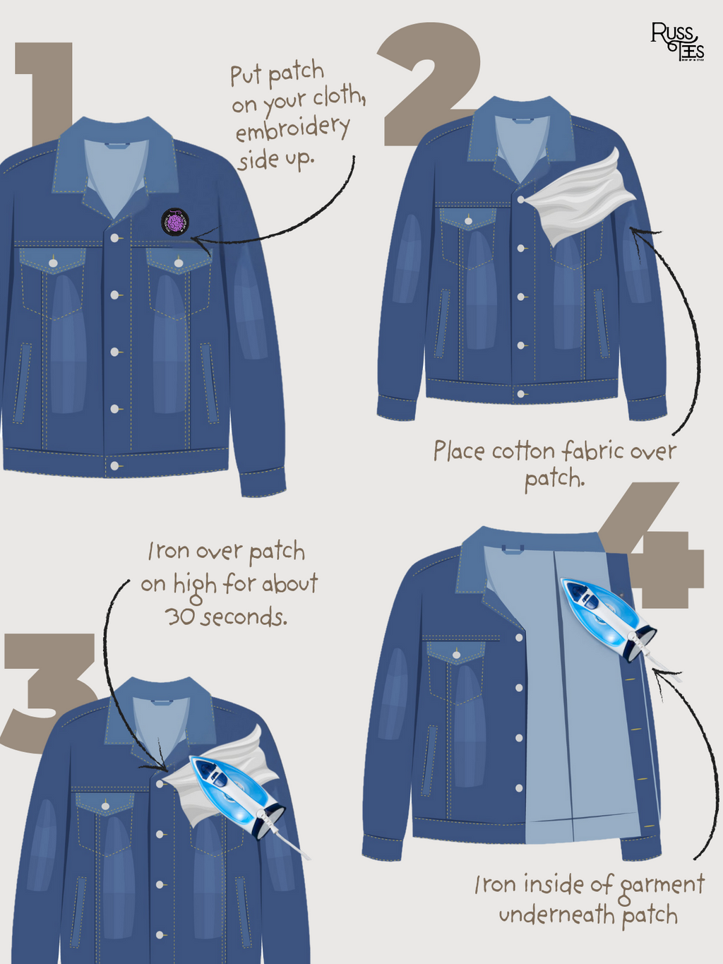 Luffy Embroidered patch RussTees