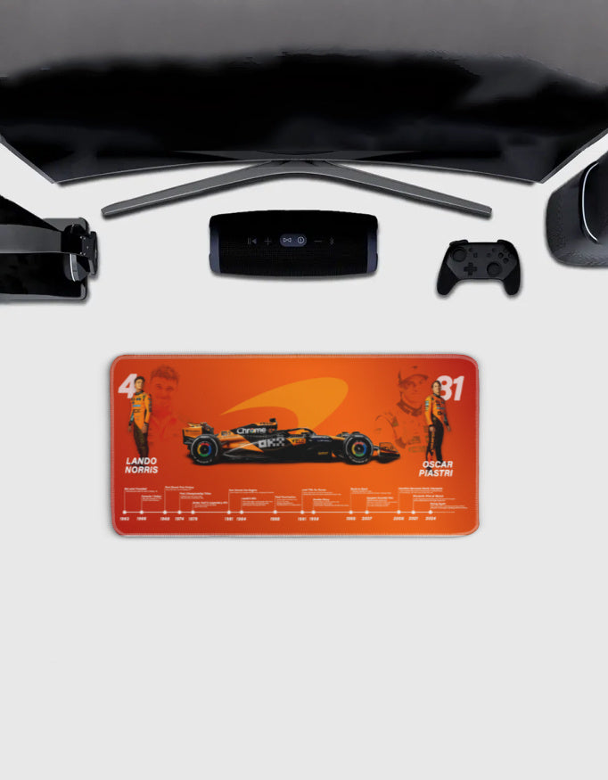 McLaren Racing Gaming Mouse Pad